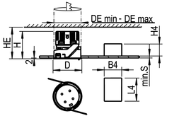 Plan d'encombrement