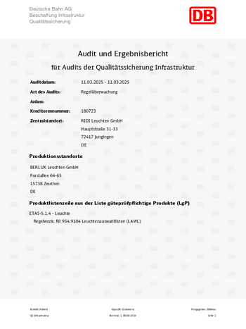 Q1 Audit und Ergebnisbericht